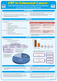 PDF) CRP in Colorectal Cancer: Does Mechanical Obstruction Contribute to  its Elevation