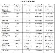 Pin On Work Out