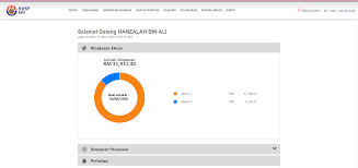 Simpanan kwsp boleh dikeluarkan sebelum dan selepas mencapai umur persaraan. Https Iceps Uitm Edu My Images Iceps Manual Guideline Panduan Permohonan Pengeluaran Pendidikan Kwsp Pdf