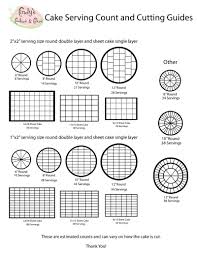 Cake Serving Chart More Cake Servings Cake Serving Chart