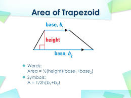 We know that, according to trapezoid formula, area of a trapezoid = h (a + b) / 2. Ppt Area Of Trapezoids Powerpoint Presentation Free Download Id 2164823