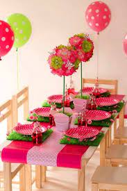 Volume price breaks, packages for your rental co. Kids Birthday Party Table Decorations Home Facebook