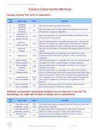 Any organism or agent, capable of causing disease or infection. Edexcel Igcse Biology Experimental Method Notes