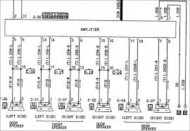 Yesterday, while cleaning out the vehicle, my son discovered the fuse box. Mitsubishi Adventure Fuse Box Diagram