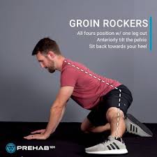 Dr Jacob Harden On Instagram A Quick Dynamic Stretch For The Groin The Adductors Can Be A Tricky M Dynamic Stretching Knee Strengthening Exercises Get Fit