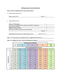 Sliding Scale Massage Opportunites Written On The Body