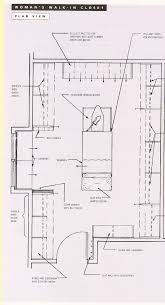 Perfect Woman S Closet Floor Plan Walk In Closet Inspiration Closet Designs Floor Plans