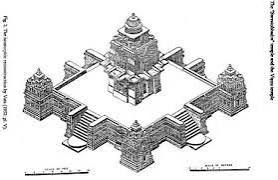 The Temple of Ten Incarnations: Deogarh's Dashavatara Temple in History and Heritage – Oaklores