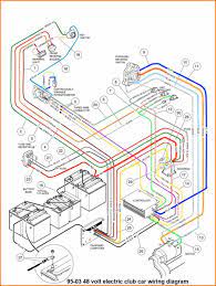 Ezgo total charge iii wiring diagram. 10 Club Car 48 Volt Battery Wiring Diagram Ignition New Golf Cart Club Car Golf Cart Electrical Wiring Diagram Ezgo Golf Cart