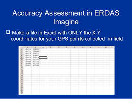 Accuracy assessment of satellite remote sensing for. Accuracy Assessment Of Remote Sensing Data