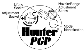 I have around 20 hunter pgp rotary sprinkler heads on my property. Residential Rotors Adjustment Instructions Hunter Industries