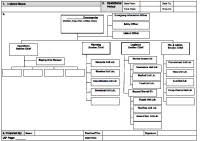 Ics Org Chart Fillable 3 Best Images Of Fema Ics