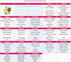 Creneaux Horaires Piscine De Montlhery Alpea
