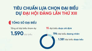 Trong phương án mới nhất, công an hà nội thông báo điều chỉnh thời gian cấm đường đồng thời tăng khung giờ trên các tuyến cấm bổ sung để đảm bảo atgt phục vụ đại hội đảng xiii. Ha Ná»™i Cáº¥m Nhá»¯ng Tuyáº¿n Ä'Æ°á»ng Nao Trong Dá»‹p Ä'áº¡i Há»™i Ä'áº£ng Láº§n Thá»© Xiii