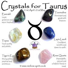 Eine Reihe Von Kristallen Birthstone Smaragd Topas Tigerauge Turmalin Lapislazuli Und Rosenquarz Fur Den St In 2020 Zodiac Stones Crystals Crystals And Gemstones