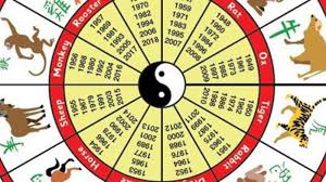 Pe 7 noiembrie 2018 avem luna noua in scorpion a lunii noiembrie care ne aduce un mesaj foarte special. Nou Zodiac Chinezesc Lunar Noiembrie 2018 InfluenÈe PÄmanteÈti Èi CereÈti Favorabile Sau Nu B1 Ro