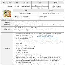 Rancangan pengajaran harian ini dibina sebagai panduan para guru untuk mengajar dengan lebih. Template Rph Terbaru Mudah Senang Free Download Mykssr Com