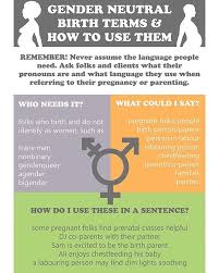 Gender Neutral Terms For Pregnant And Birthing People Gender Neutral Terms Doula Training Gender Neutral