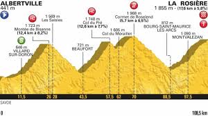 Le petit déjeuner avait été préparé et servi dans la salle des fêtes, à tous les participants Tour De France 2018 Results