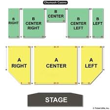 Chumash Casino Seating Chart For Concerts