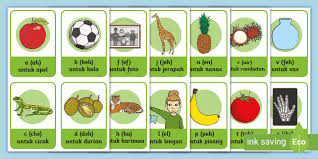 Here's what you need to know about the sy. Indonesian Alphabet And Pronunciation Flashcards