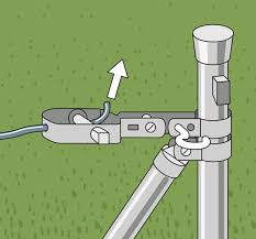 Maschendrahtzaun Bauen So Wird S Gemacht Globus Baumarkt Maschendrahtzaun Bauen Maschendrahtzaun Pfosten