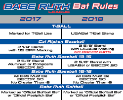 Babe Ruth League Bat Rules Updated 2018