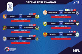 Kamis (29/8) 23.00 wib live streaming uefa.com. Malaysian Football League On Twitter Jadual Perlawanan Liga Super 2019 Pusingan Ls12 Ligasuper2019