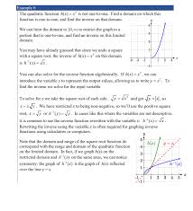 Solved Y Example 6 The Quadratic Function H X X Is No Chegg Com
