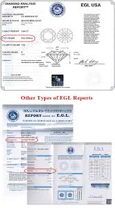 Diamond Cut Grading How Different Lab Reports Vary And Why