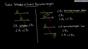 Utang obligasi terjamin adalah utang obligasi dengan jaminan aktiva tertentu sedangka utang obligasi tidak terjamin adalah utang obligasi tanpa jaminan apapun. Pelajaran Soal Rumus Sudut Sehadap Sudut Berseberangan Wardaya College