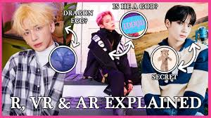 Nondis is a man who managed to find himself equestria. Txt Eternally Explained Storyline Timelines Breakdown And Analysis Txt Theory Youtube