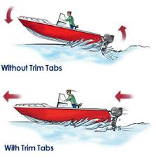 Quick and easy installation with nothing to install inside the boat. How Trim Tabs Can Improve Your Boat Performance Video Bass Pro Shops