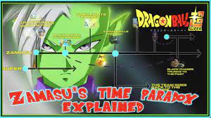 Several of the characters were casualties of the evil creations of. Dragon Ball Super Timelines Explained A Simplified Analysis Of Zamasu S Time Paradox Youtube
