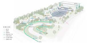 雅居乐滨河雅郡展示区及社区公园景观 阿普贝思in 2021 park landscape community park landscape