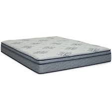 An Overview Of Full Sized Mattress 11 On Sale Near Me Ideas Twin Xl Mattress Mattress Twin Mattress