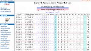 How To Analyze Previous Florida Fantasy 5 Numbers