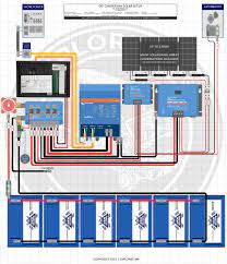 Check spelling or type a new query. 300 600ah Battery Bank 600w 1200w Solar 3000w Inverter Dc Dc Charger Wiring Diagram Explorist Life