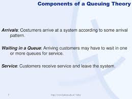 Queuing Models Part 1 Basics Ppt Download