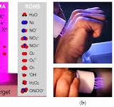 Flexible Cold Atmospheric Plasma Jet Sources