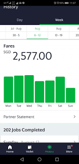 Grab also offers people in malaysia access to chauffeured cars for their needs with the step 4: Grab Driver In S Pore Allegedly Earned More Than S 12 000 In 5 Weeks Provides Tips For Other Drivers Mothership Sg News From Singapore Asia And Around The World