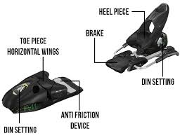 The Absolute Guide To Buying Snow Ski Bindings