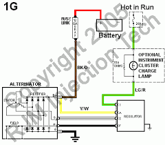 1991 ford f 150 fuel gauge wiring diagram automotive wiring. Electrical Voltage Regulator Wiring Ford Truck Enthusiasts Forums