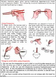 Please master the use of chopsticks! How To Use Chopsticks Properly Dining Etiquette Infographics Howtolearnjapanese Dining Etiquette Japanese Etiquette Etiquette And Manners