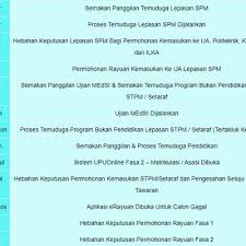 Sebagai makluman, untuk mengemukakan permohonan di sistem borang upu, setiap pemohon perlu (wajib) membeli nombor unik id upu di bank simpanan nasional (bsn). Tarikh Tarikh Penting Permohonan Upu Online Sesi 2020 2021