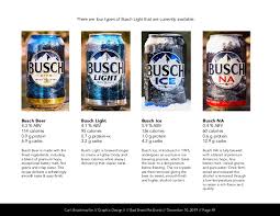 How do i know how many calories in busch light? Busch Latte Campaign