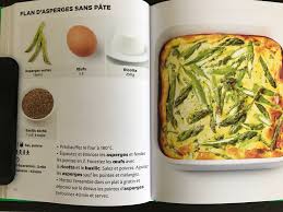 Flan D Asperges Sans Pate Simplissime Recettes De Cuisine Cuisine Simplissime Recette Simplissime Light