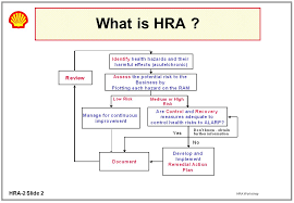 The healthy michigan plan is very interested in helping you get healthy and stay healthy. Health Risk Assessment Ppt Download