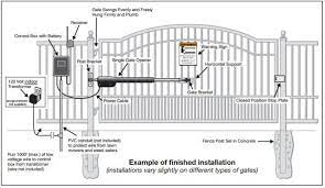 The 11 Best Automatic Gate Openers 2020 Reviews Gate Openers Automatic Gate Automatic Gate Opener