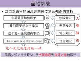 值得收藏！清华刘知远55页自然语言处理PPT（附下载）_财经头条
